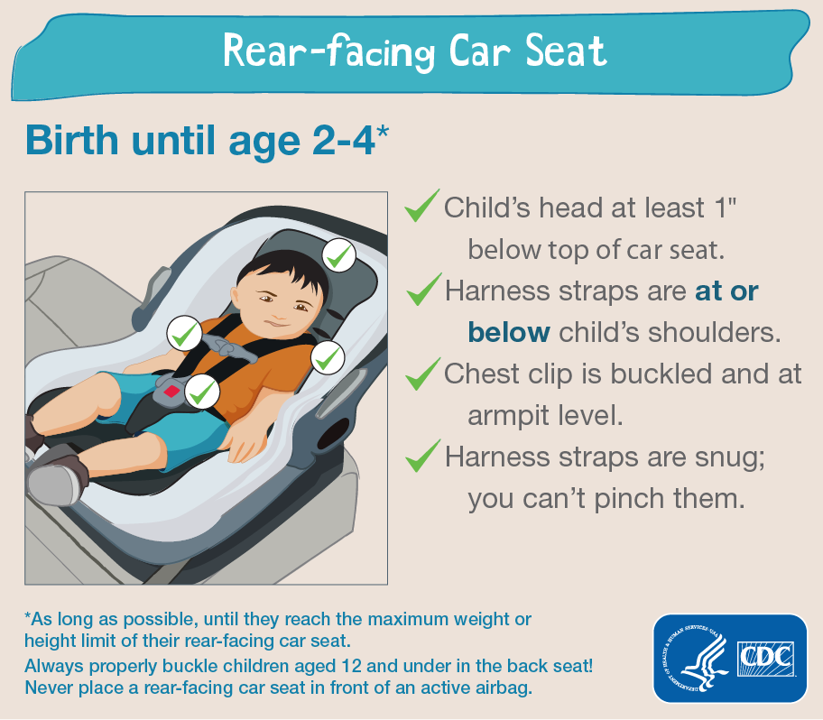 Car Seat Program Holmes County General Health District - What Is The Maximum Height And Weight For Car Seats