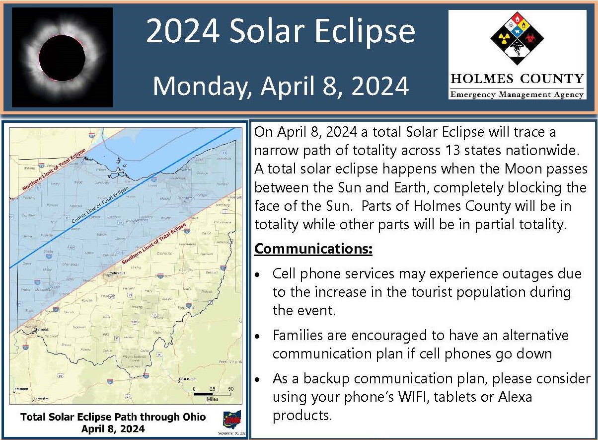 Solar Eclipse Tip Sheet